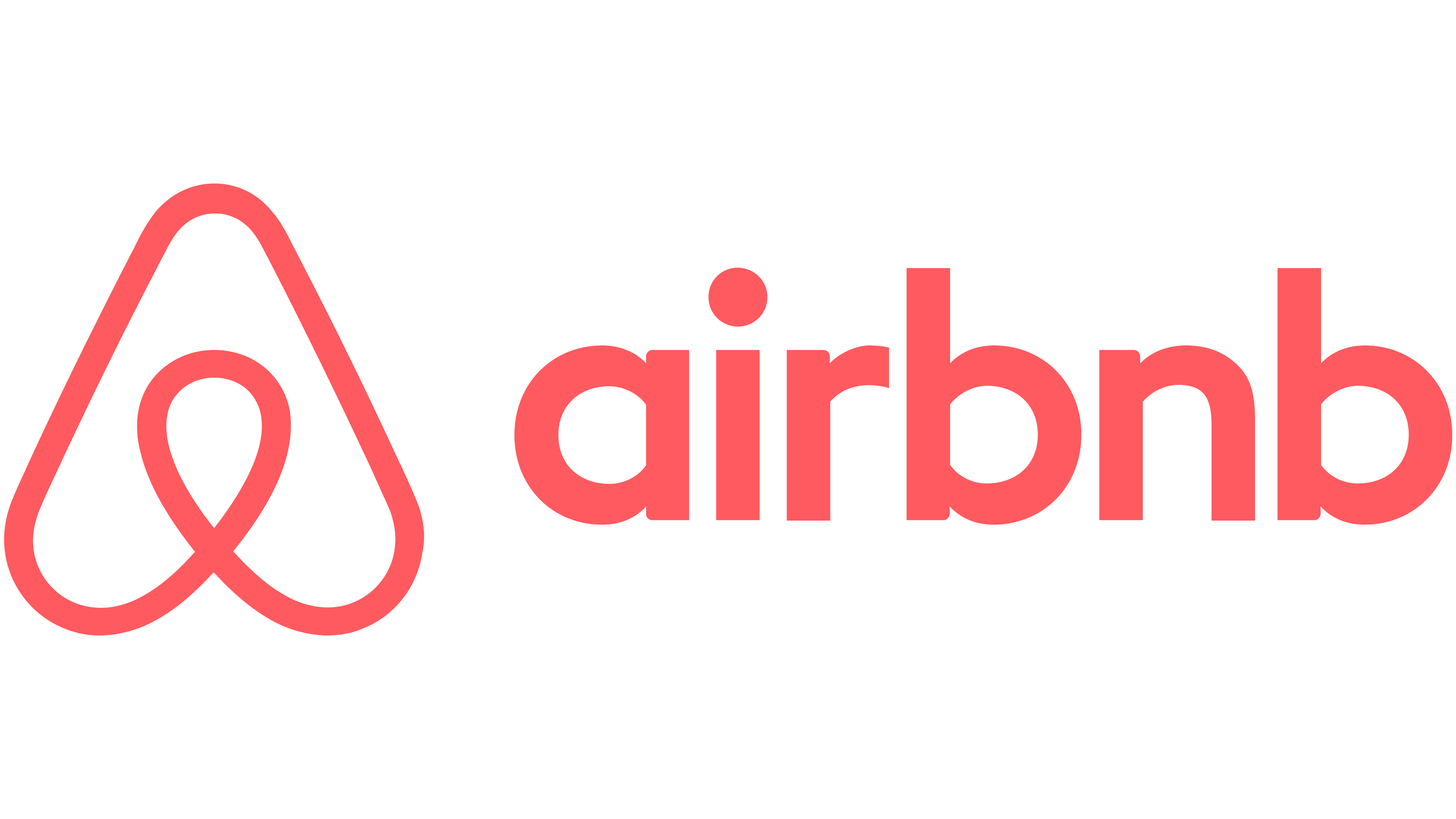 Airbnb Kampanjekoder 